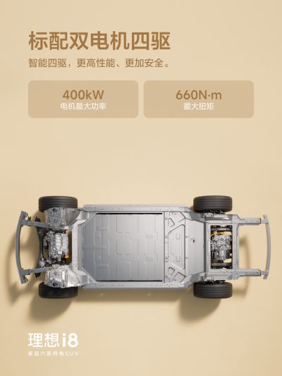 HJC黄金城社区_HJC黄金城汽车