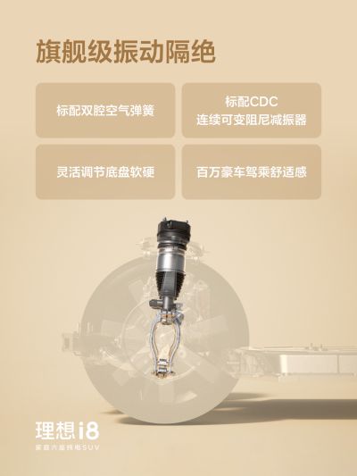 HJC黄金城社区_HJC黄金城汽车